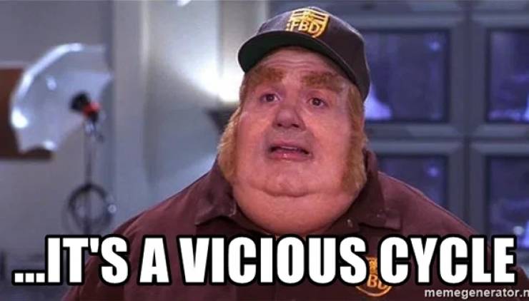 Women Do Some Weird NSFW Stuff…