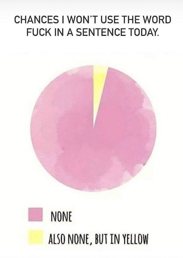 Need Some Dirty Memes?