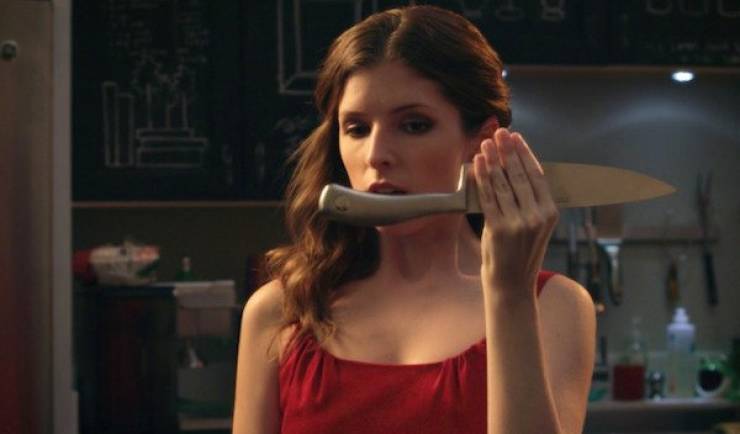 Sweet Facts About Anna Kendrick