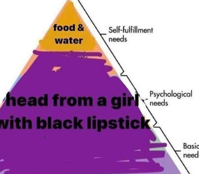 How Dirty Is Your Mind?