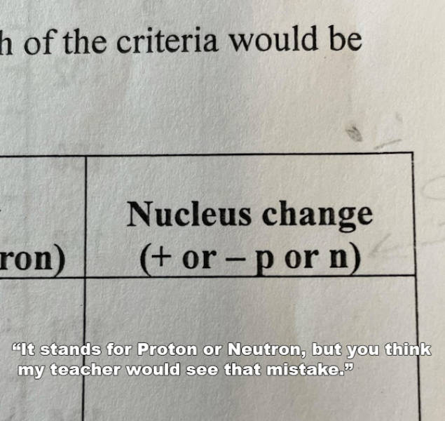 How Dirty Is Your Mind?