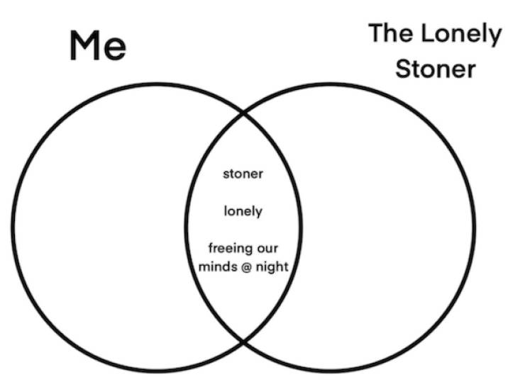 These Stoner Memes Are Way Too High!