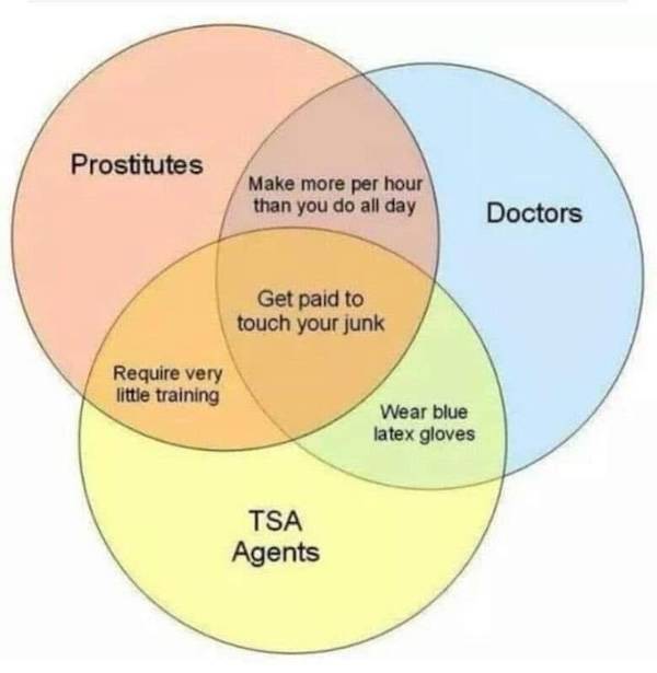 NSFW Memes To Add Some Spice To Your Life