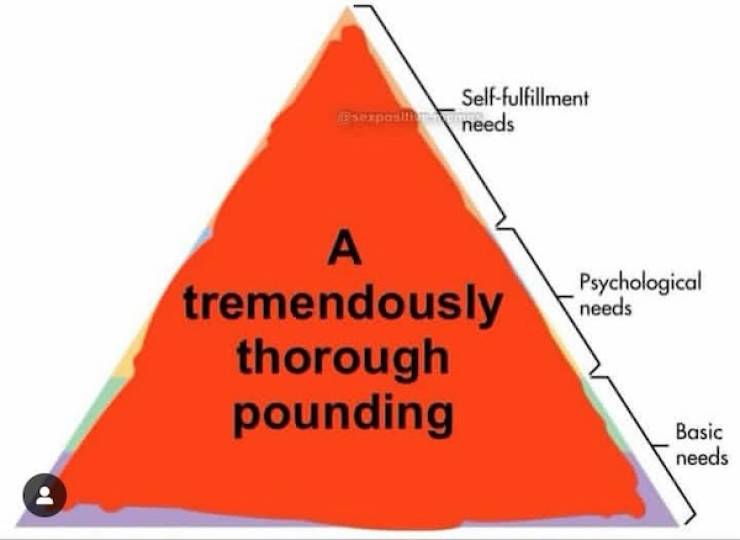 NSFW Memes To Add Some Spice To Your Life