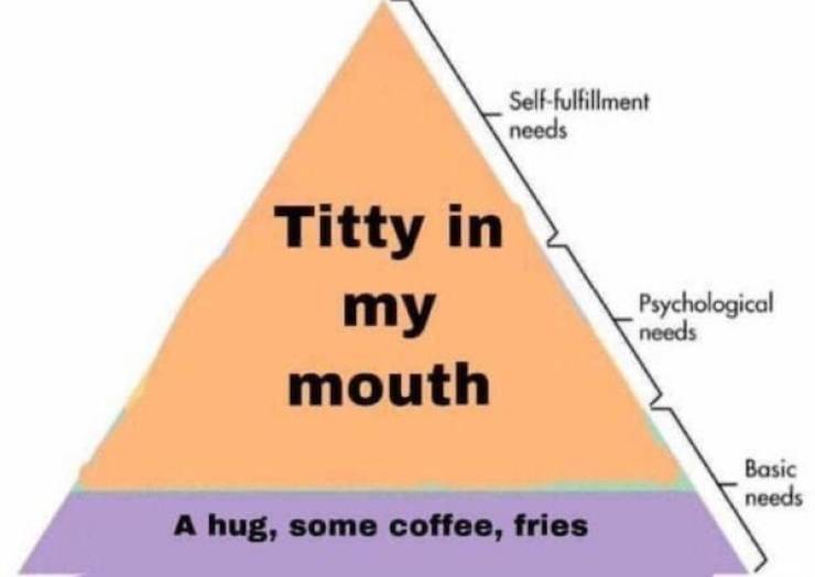 NSFW Memes To Add Some Spice To Your Life