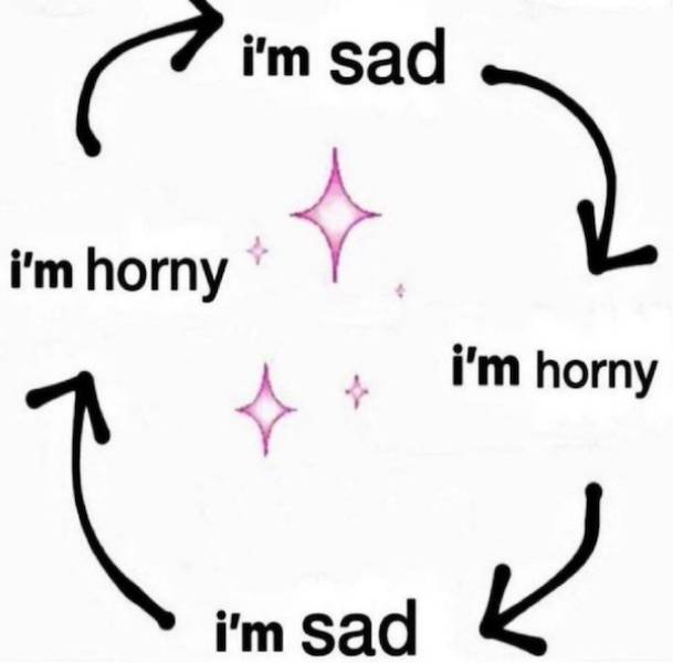 NSFW Memes To Add Some Spice To Your Life