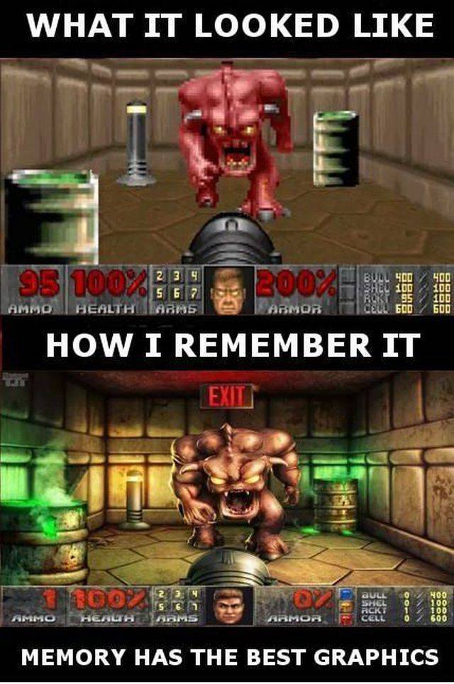 Gaming Is Forever!