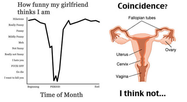 These Are The Best Kinds Of Boyfriends And Husbands!