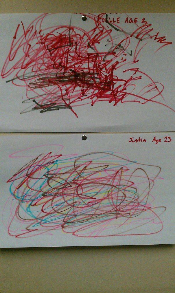 Hilarious Ways Boss-Employee Relationships Flourish