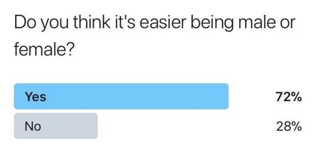 Cringe Is All Over The Place…