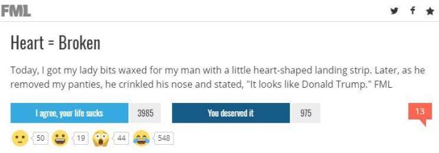 FML Stories That Make People Regret Everything