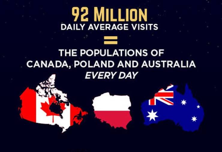 Very Kinky Facts About Adult Entertainment