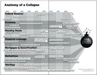 Curiosities and bonus pictures