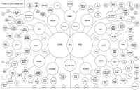 Curiosities and bonus pictures