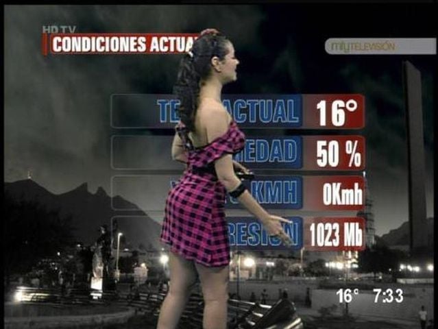 Stunning weather woman Mayte Carranco (23 pics + 1 video)