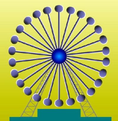 Curiosities and bonus pictures