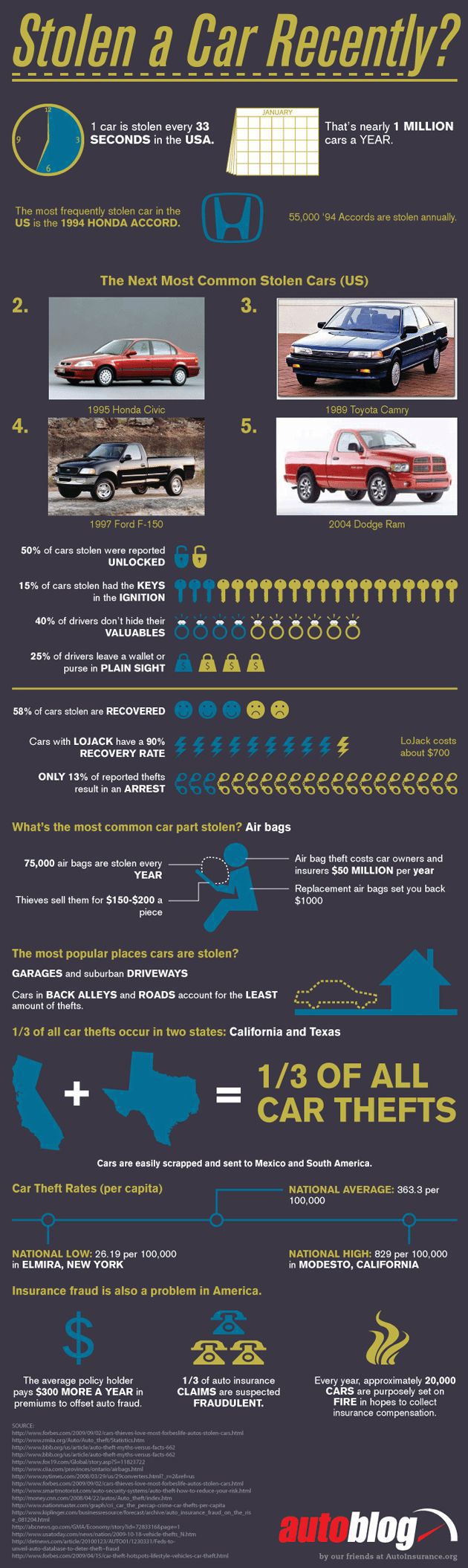 Daily picdump (127 pics)