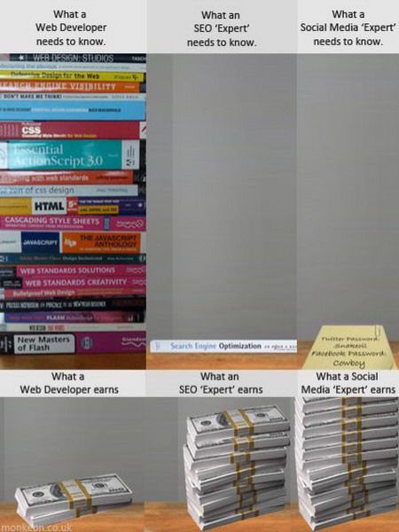 Daily picdump (128 pics)