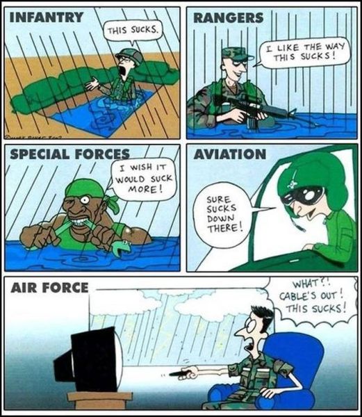 New Funny Collection of Cartoons