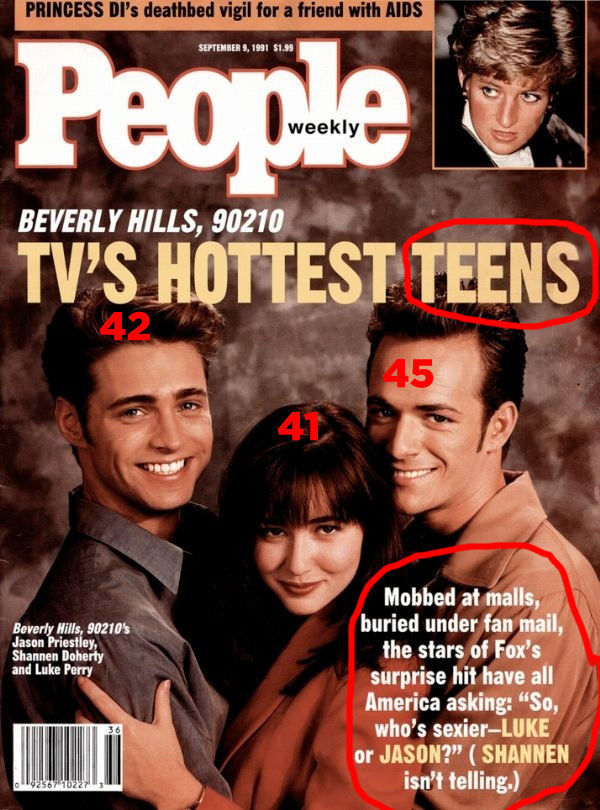 You Will Feel Old After You See This