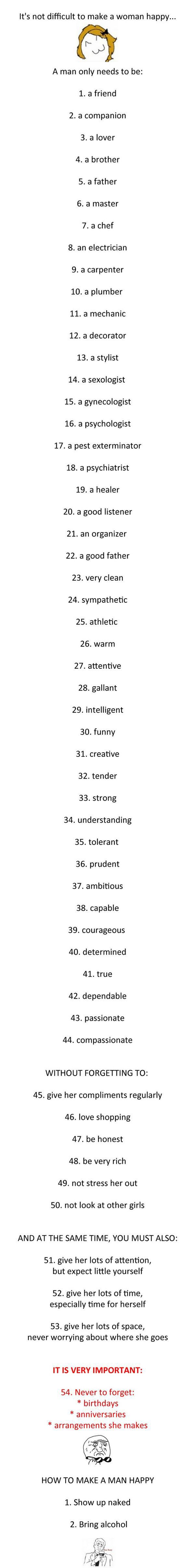 All You Need to Make a Woman Happy