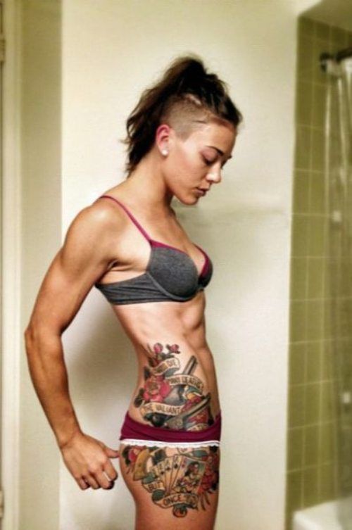 Girls with Abs, Hot or Not?