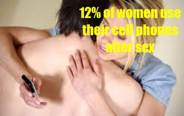 Simple and Scientific Facts about Sex