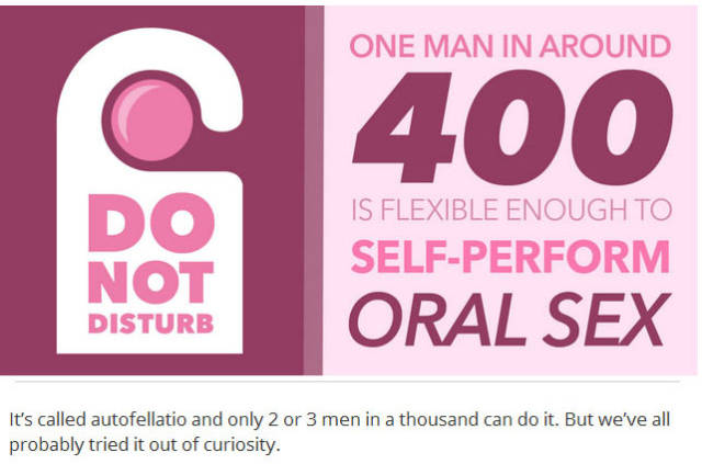 Things You Probably Didn’t Know about Penises in General